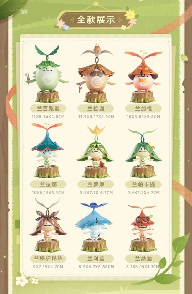 Genshin Impact Blind Box Mini Figures Aranara Series - Image 2