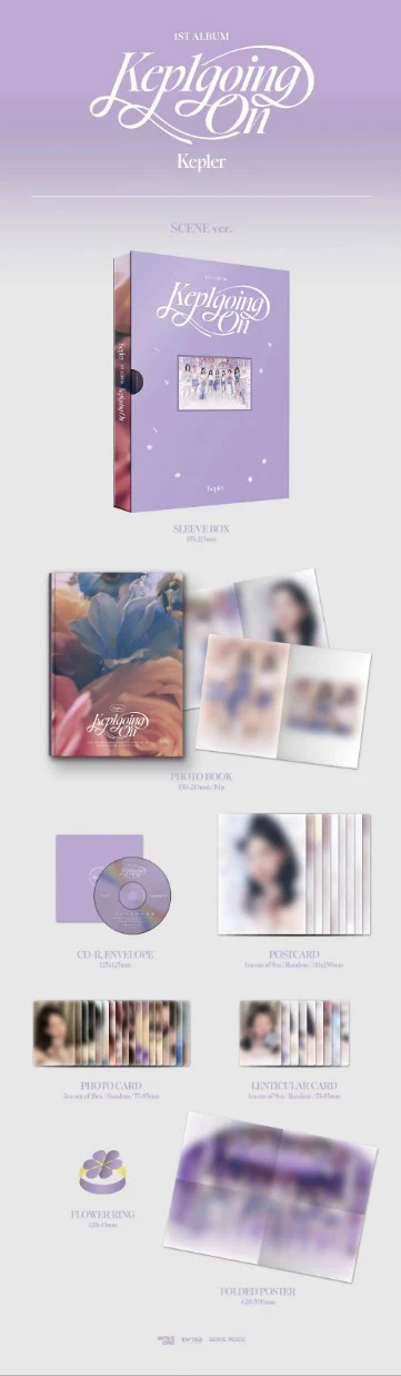 Kep1er - 1ST ALBUM [Kep1going On] - Image 2