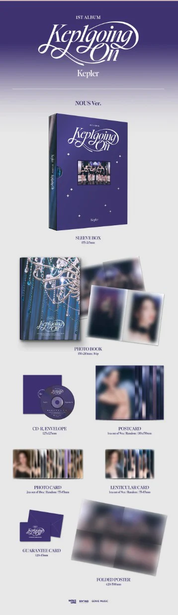 Kep1er - 1ST ALBUM [Kep1going On] - Image 3