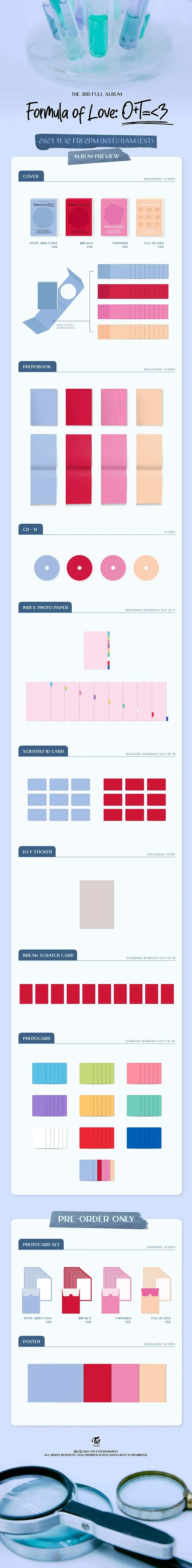 TWICE - FORMULA OF LOVE : O+T=<3 [3RD ALBUM] - Image 2