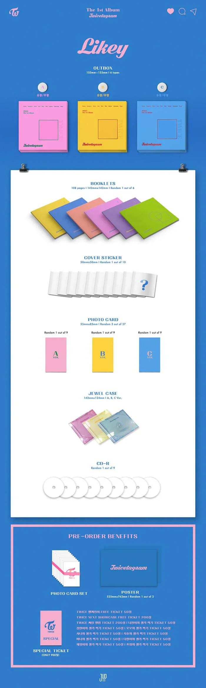 TWICE - twicetagram [1ST ALBUM] - Image 2